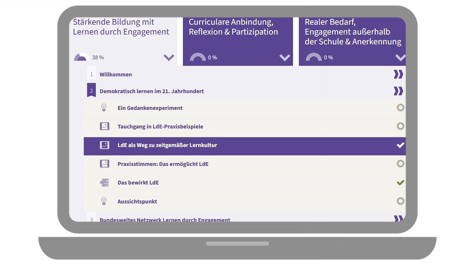 Lernen-durch-engagement